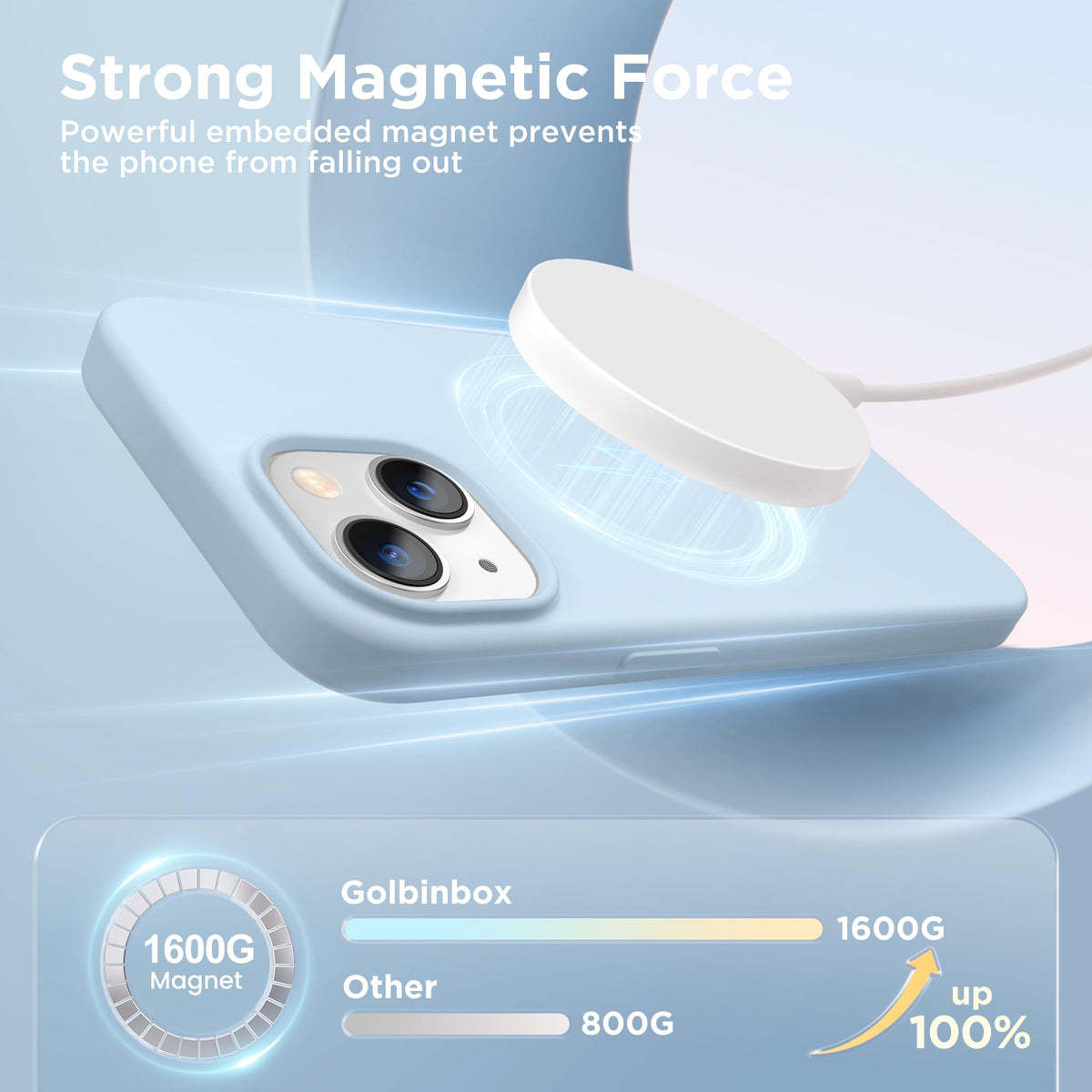 GolbinBox Magnetic for iPhone 15 Case, Silicone Cover, Blue