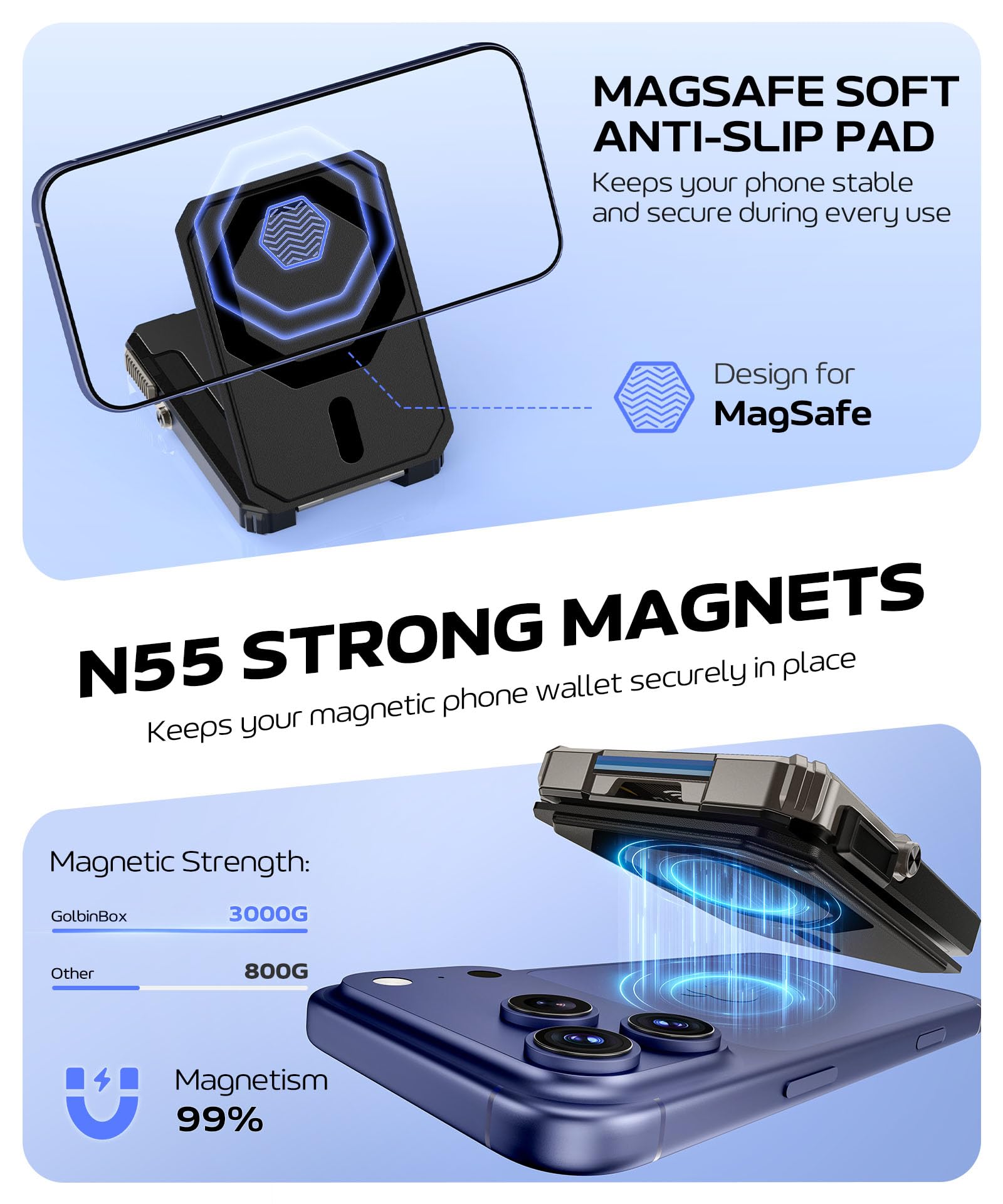 For MagSafe Wallet Stand, Magnetic 4-Card Phone Wallet, Black