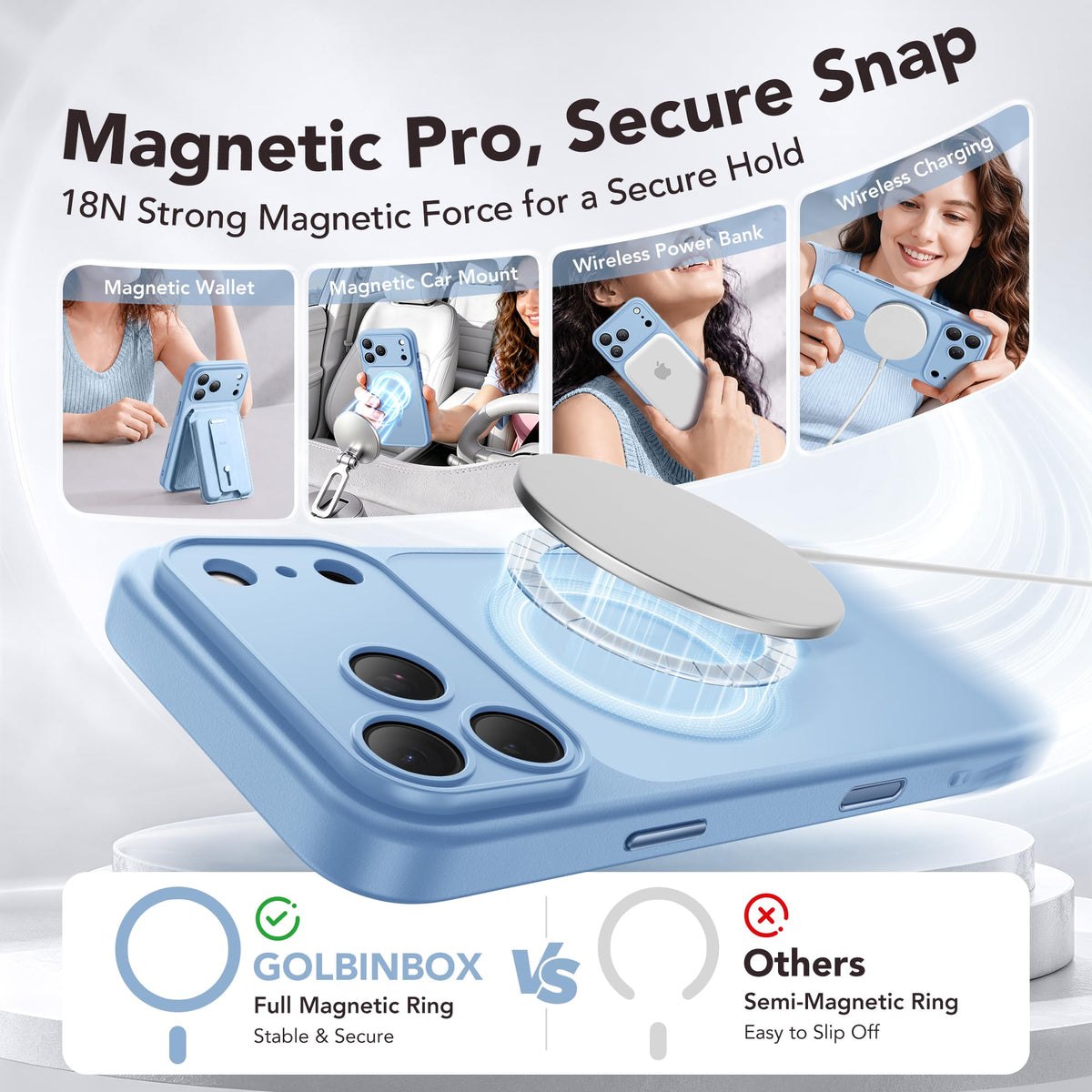 Magnetic Shockproof for iPhone 18 Pro Max, Coastal Blue