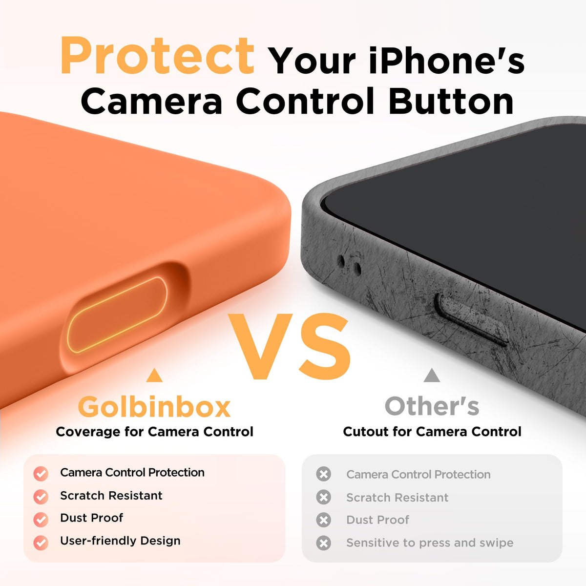 GolbinBox Magnetic for iPhone 18 Pro Case, Dusty Orange