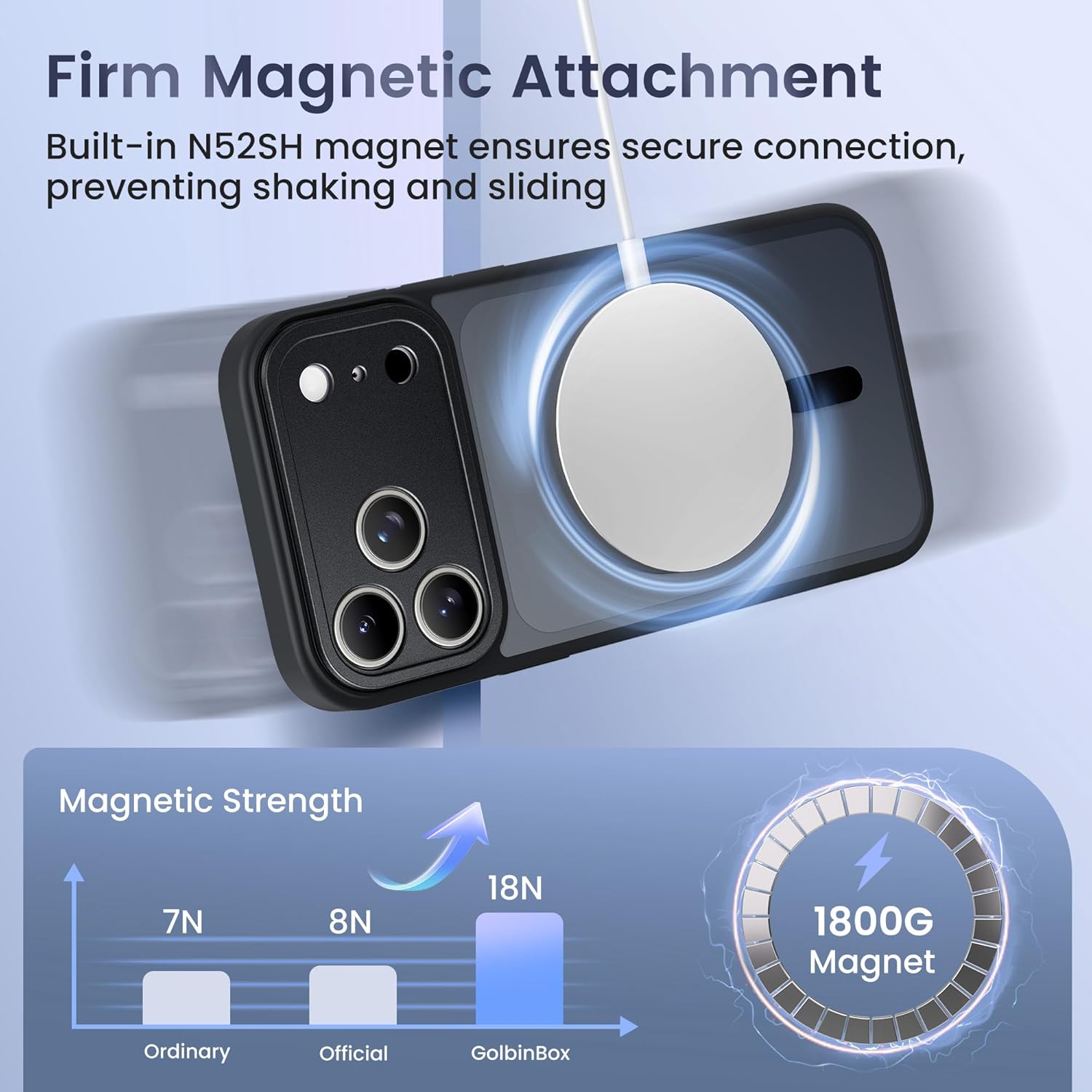 iPhone 17 Pro Max Case