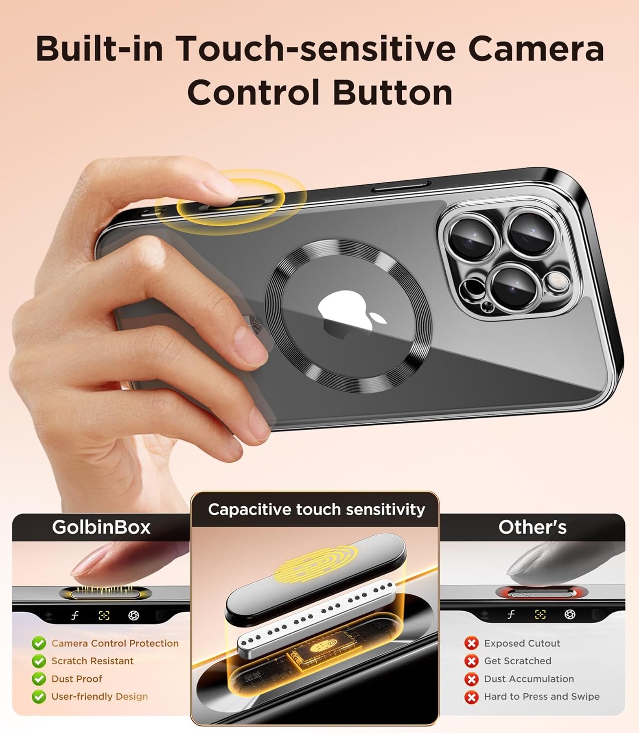 GolbinBox Magnetic for iPhone 16 Pro Max Plating Case