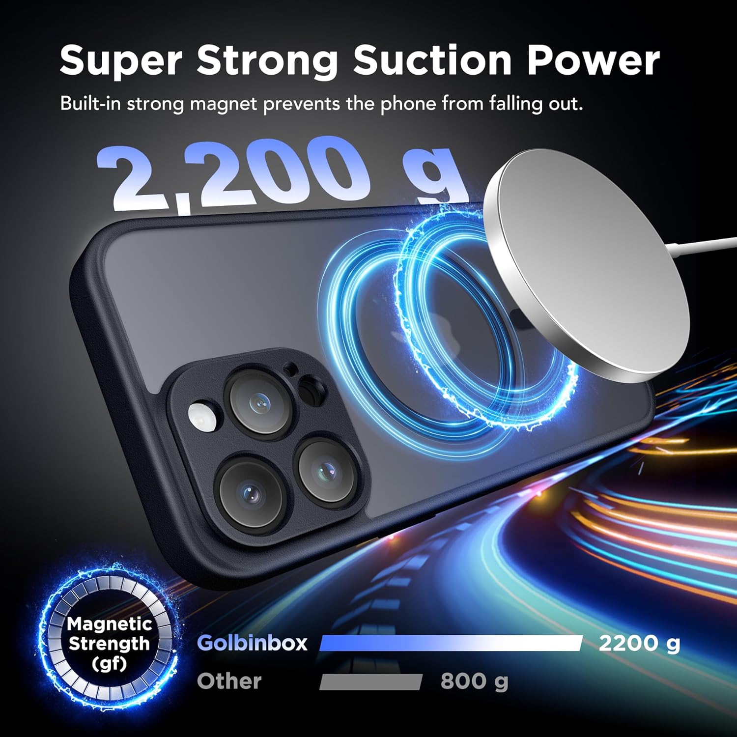 GolbinBox Magnetic for iPhone 16 Pro Case
