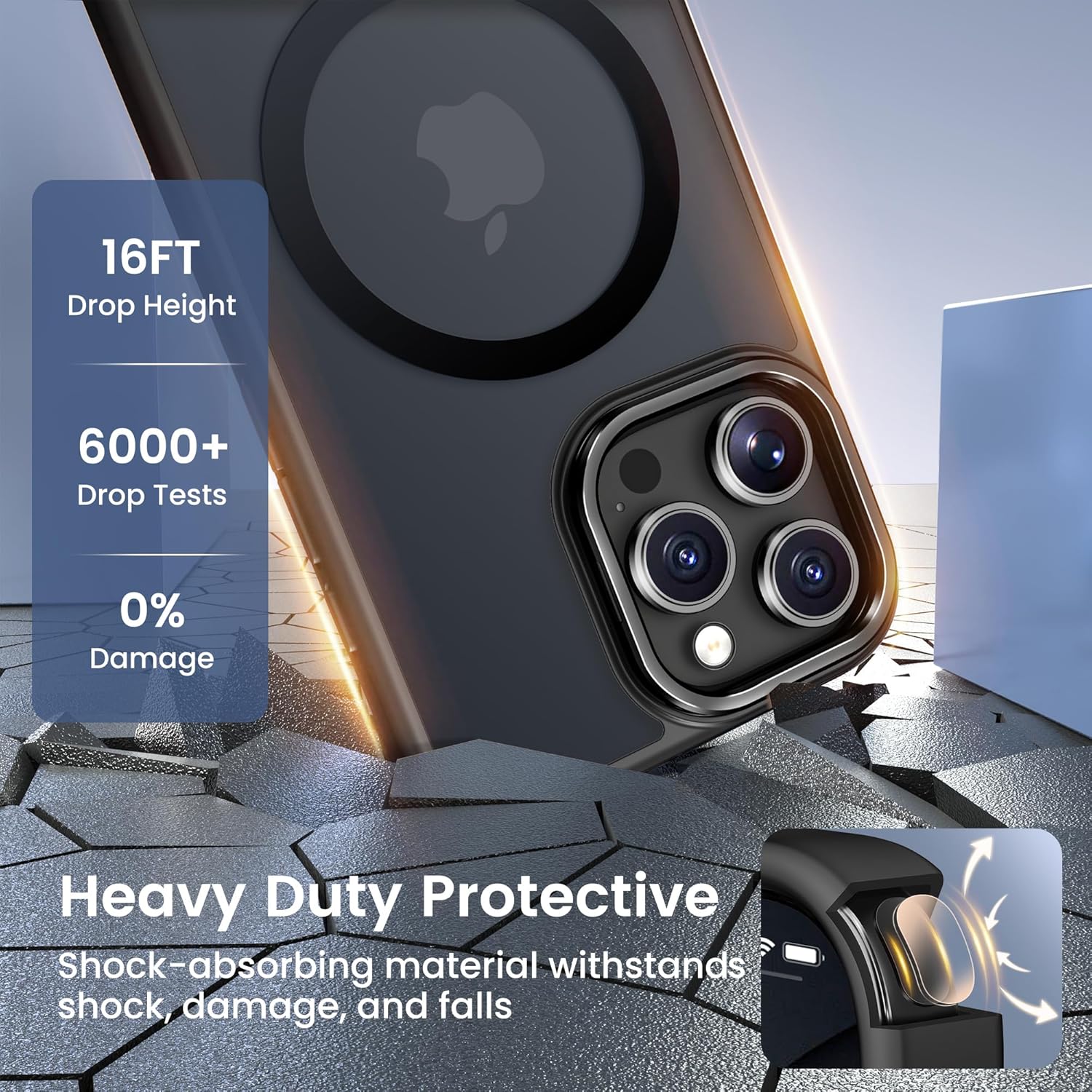 GolbinBox for iPhone 16 Pro Max Case, Compatible with Magsafe