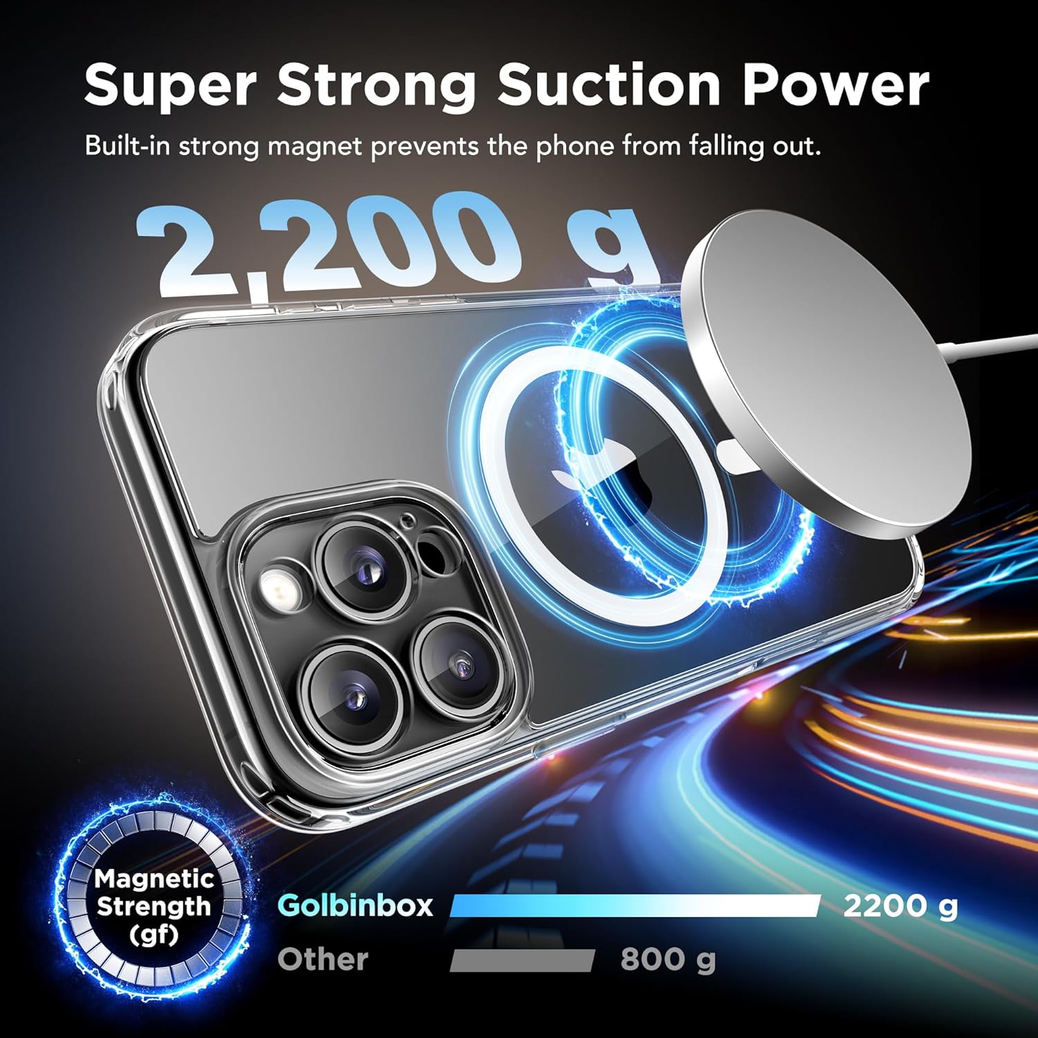 GolbinBox Magnetic for iPhone 16 Pro Max Case Clear with Camera Control Button