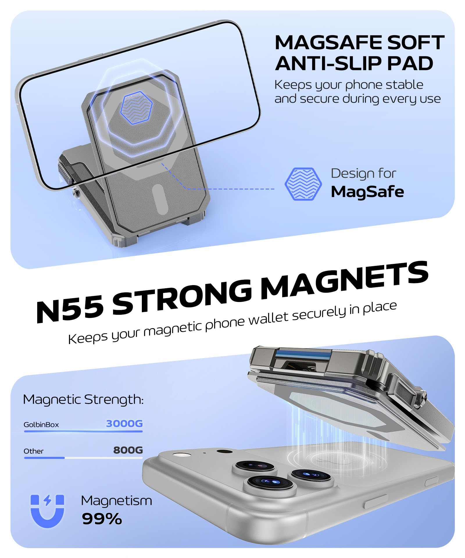 For MagSafe Wallet Stand, Magnetic 4-Card Phone Wallet, Gray