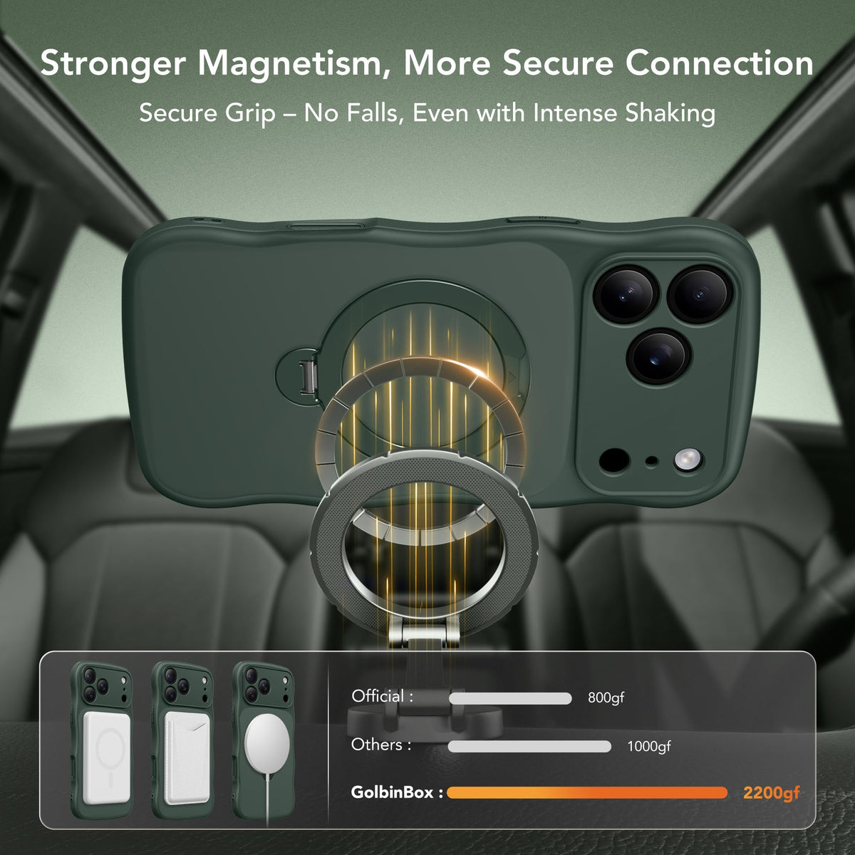 Magnetic for iPhone 18 Pro Case,360° Spin Stand Forest Green