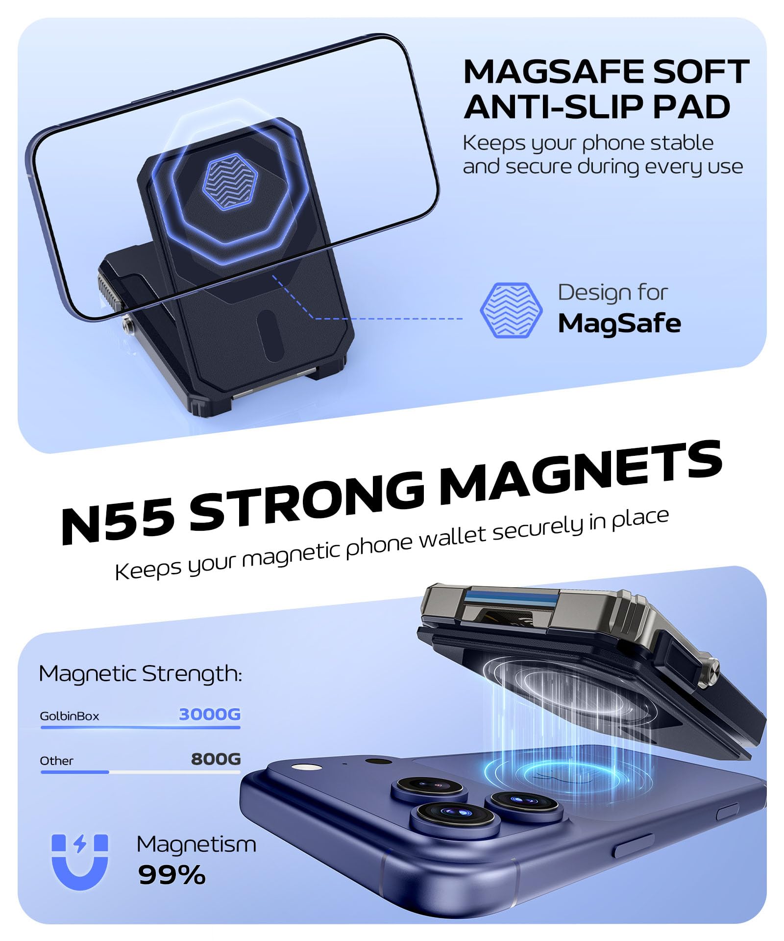 For MagSafe Wallet Stand, Magnetic 4-Card Phone Wallet, Blue