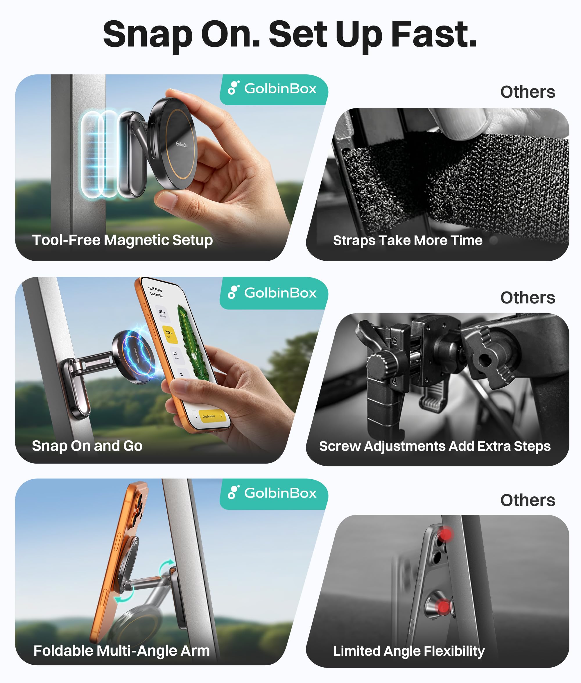Magnetic Golf Cart Phone Holder 360 Spin, Fit for iPhone/Samsung
