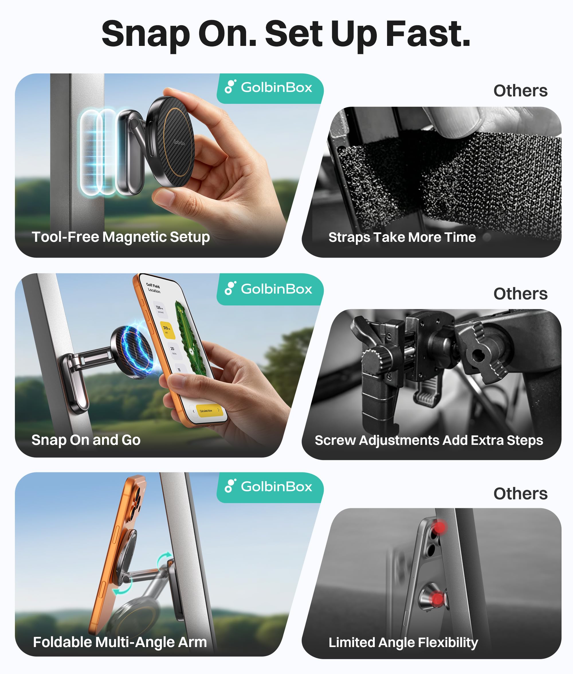 Magnetic Golf Cart Phone Holder 360 Spin, Fit for iPhone/Samsung