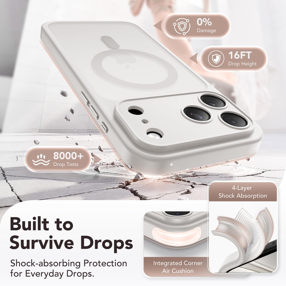 GolbinBox Magnetic Shockproof for iPhone 18 Pro Case, Stone
