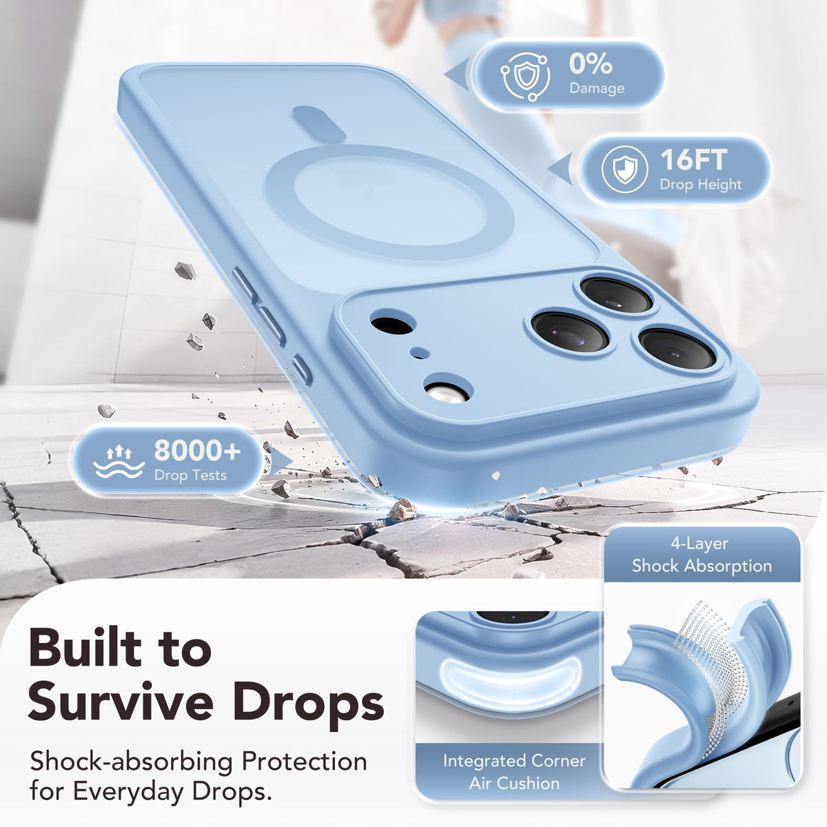 Magnetic Shockproof for iPhone 18 Pro Max, Coastal Blue