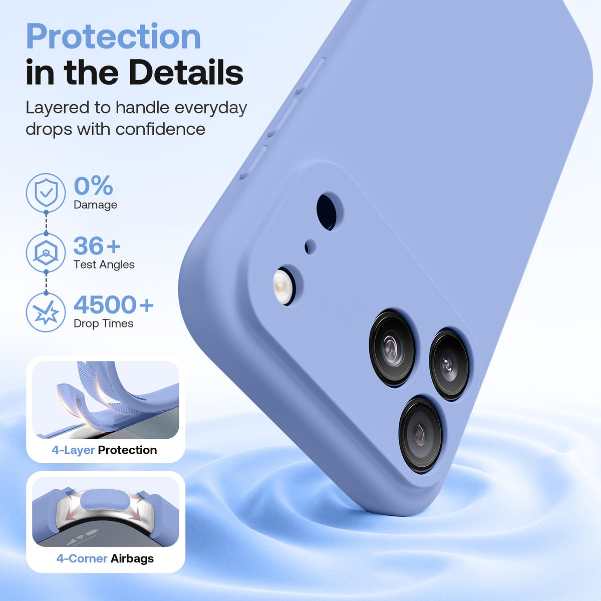GolbinBox Magnetic for iPhone 18 Pro Max Case, Gulf Blue