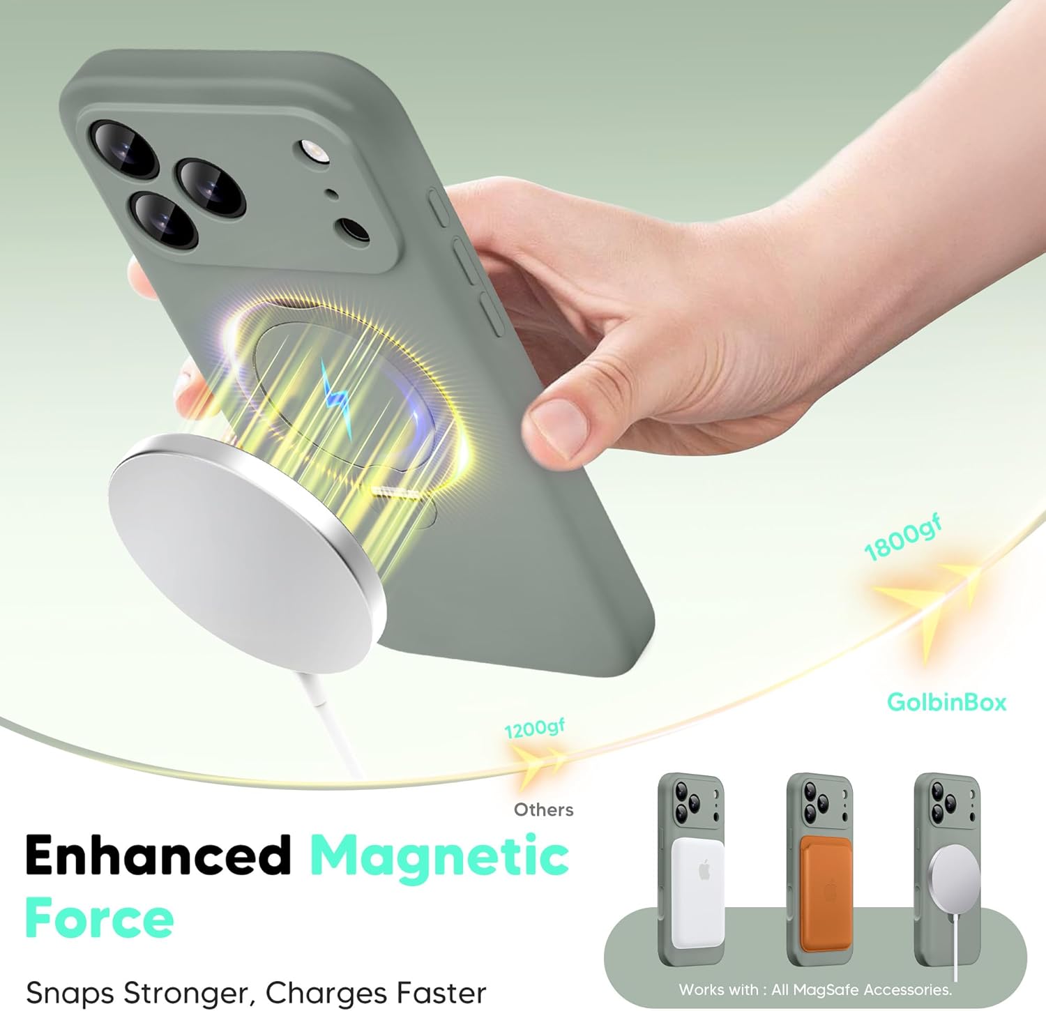 GolbinBox for iPhone 17 Pro Max Case with 360° Spin Magnetic Stand