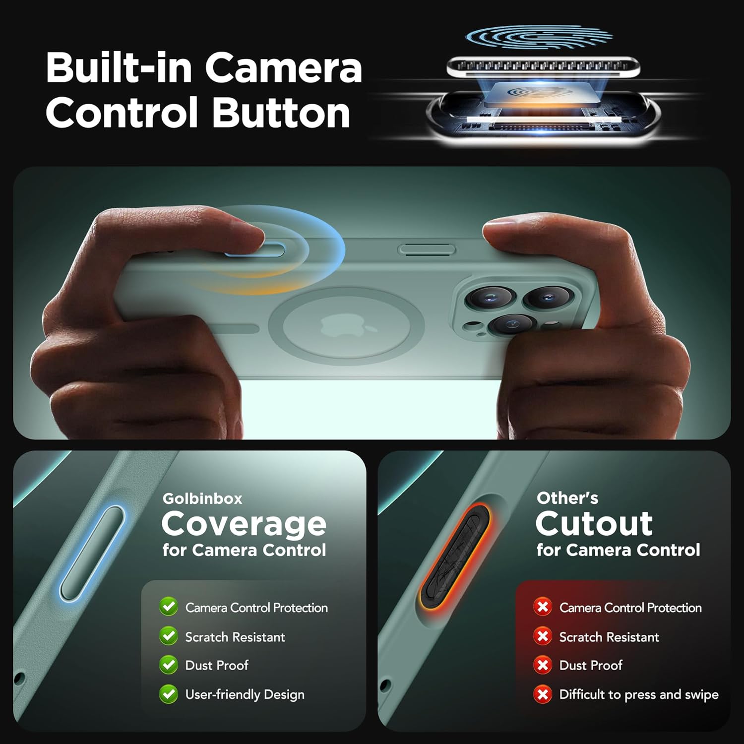 GolbinBox Magnetic for iPhone 16 Pro Max Case