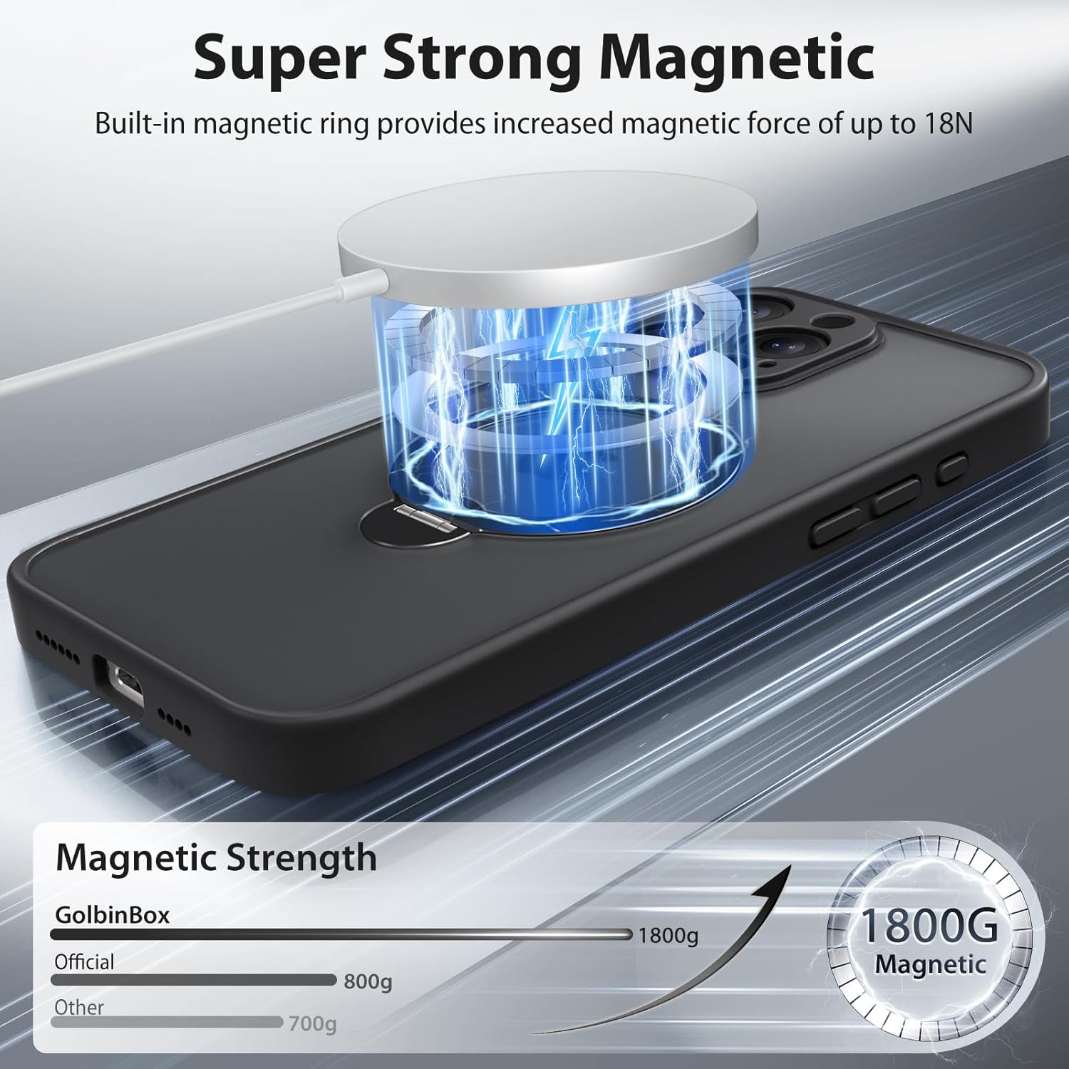 iPhone 15 Pro Max Case