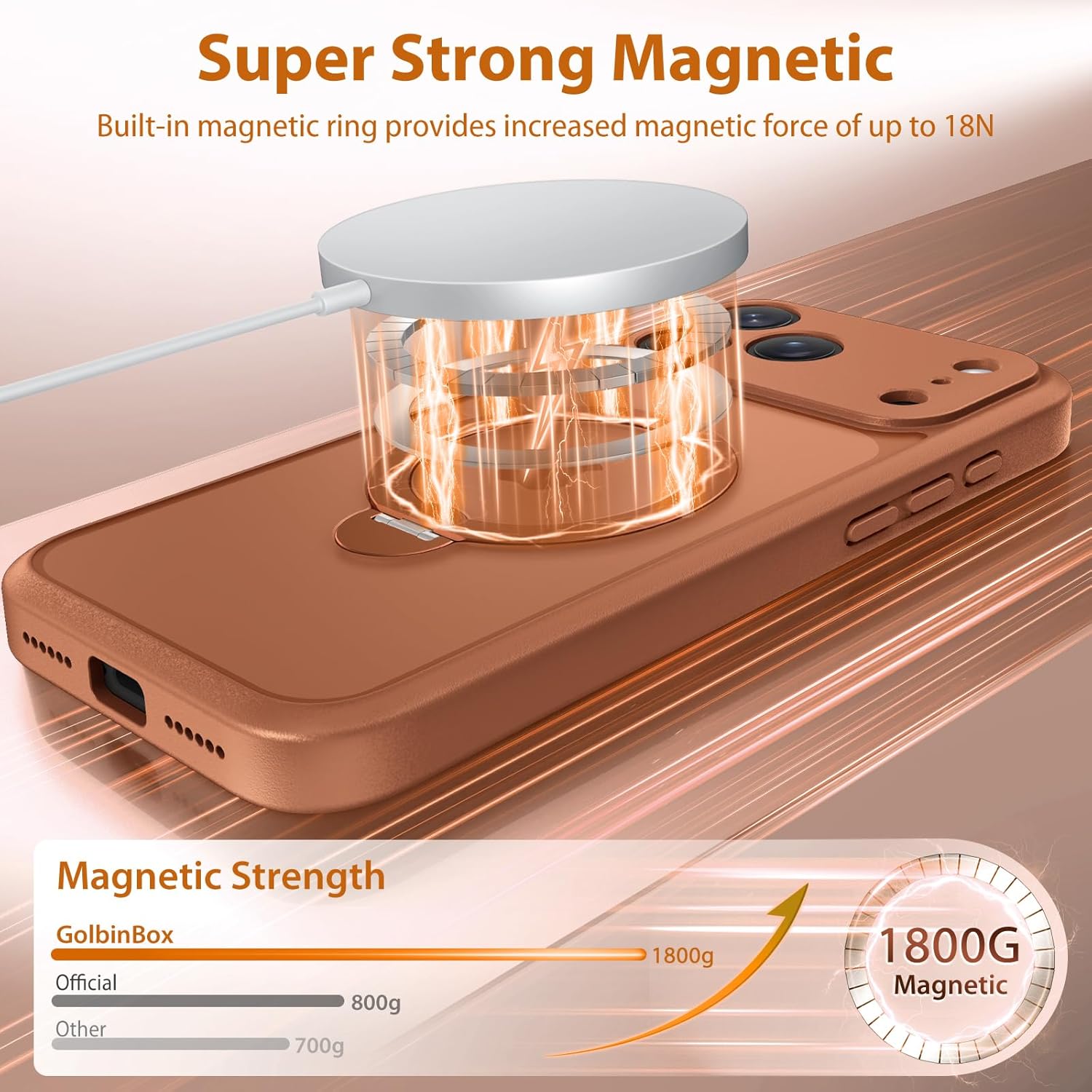 iPhone 17 Pro Max Case with 360° Spin Magnetic Stand