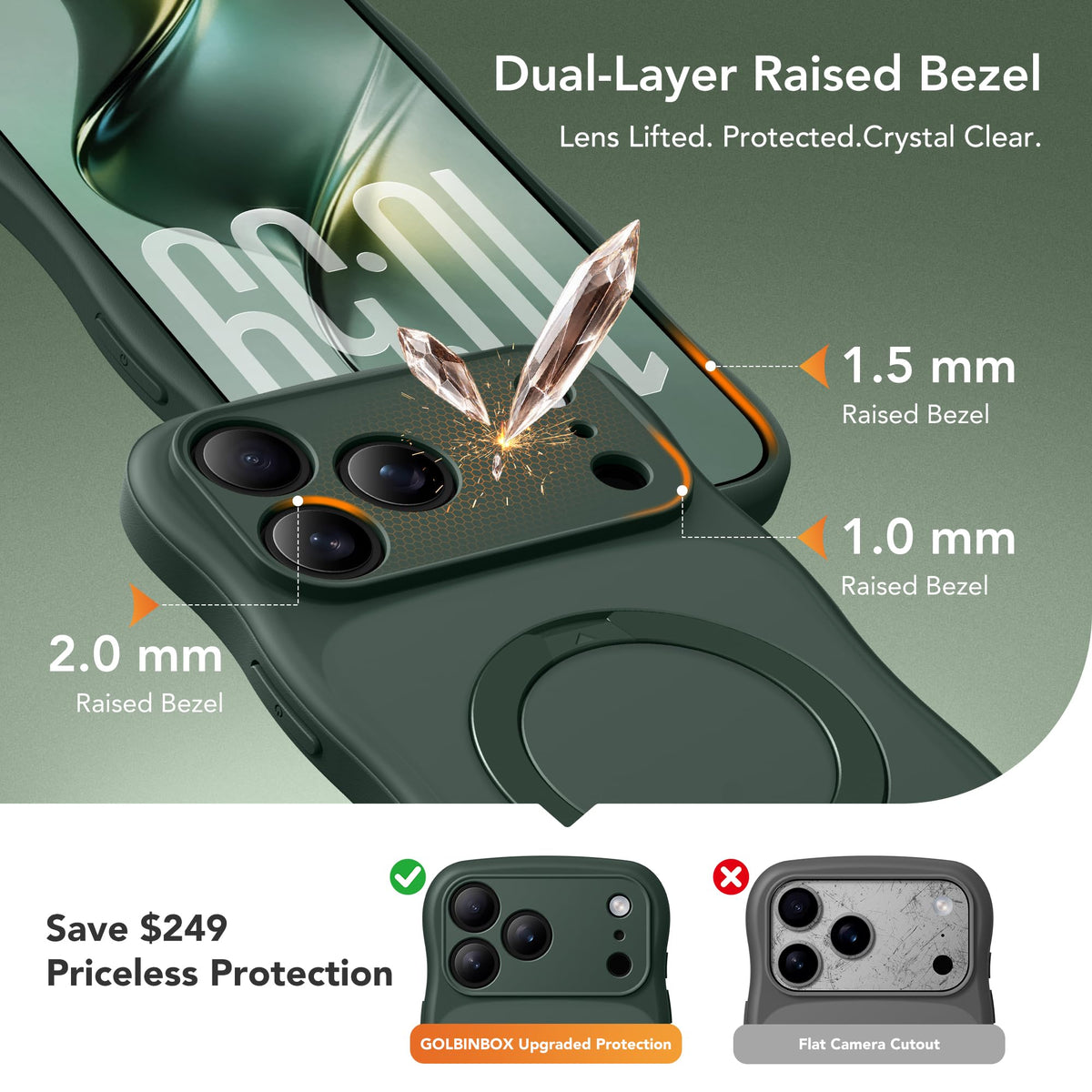 Magnetic for iPhone 18 Pro Case,360° Spin Stand Forest Green